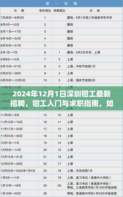 深圳钳工最新招聘指南,入门、准备与应聘攻略(2024年12月版)
