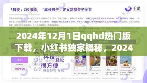 小红书独家揭秘,2024年QQ HD热门版下载指南与体验分享