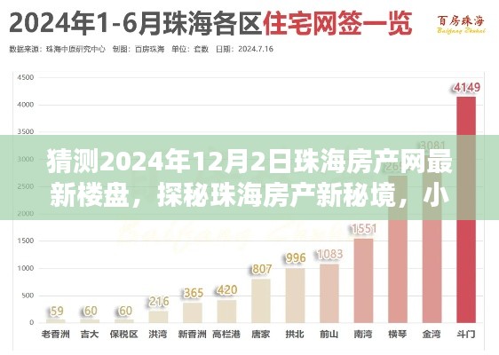 珠海房产网最新楼盘探秘,未来秘境与独特小店的探秘之旅(预测至2024年12月2日)