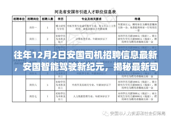安国智能驾驶新纪元,揭秘科技岗位招聘魅力与体验之旅——最新司机招聘启事