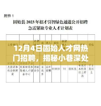 揭秘固始人才网热门招聘背后的特色小店探秘之旅,小巷深处的宝藏职位大揭秘!