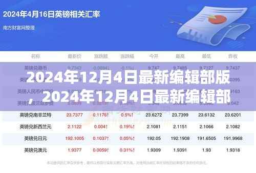 科技革新重塑未来生活方式,2024年12月4日最新编辑部版展望