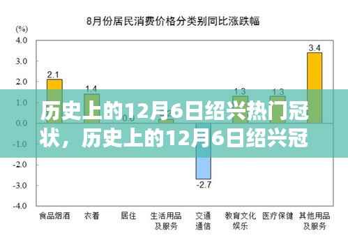 历史上的12月6日绍兴冠状风云,探寻值得铭记的瞬间