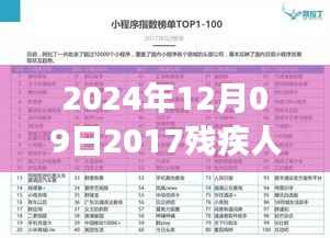 2024年残疾人鼓舞之旅,探索自然美景,与大自然共舞的日子