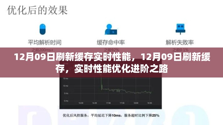 12月09日缓存刷新实时性能优化进阶之路