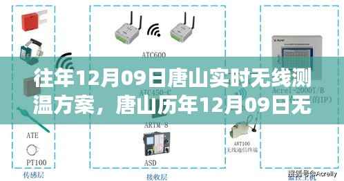 唐山历年无线测温方案深度解析,技术蜕变与时代印记的历年回顾与解析