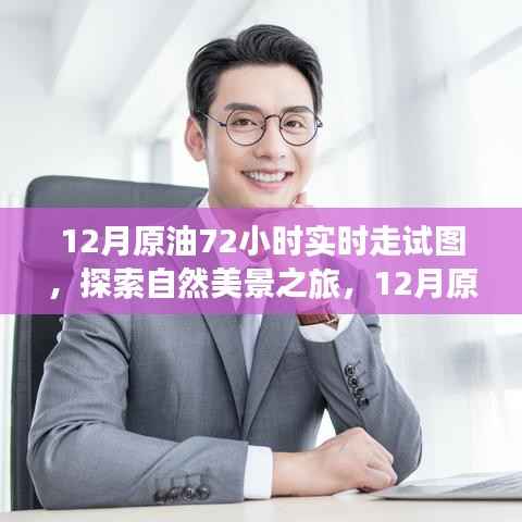 揭秘原油走势图背后的故事,探寻自然美景之旅的实时追踪报告