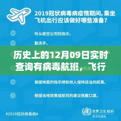 病毒航班上的特殊日期回忆,飞行温情与历史上的十二月九日