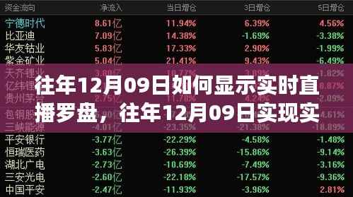 公司概况 第135页