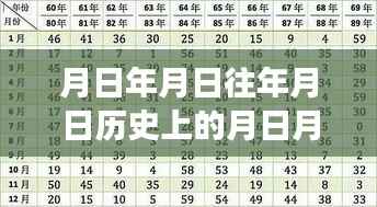 探秘岁月长河中的特色小店,历史K线接口与巷弄深处的秘密之旅