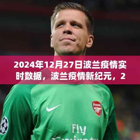 波兰疫情实时数据报告,智能健康数据平台的革命性体验(2024年)