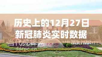 河北小镇温馨日常与新冠疫情下的实时数据背后的故事,历史视角下的十二月二十七日回顾