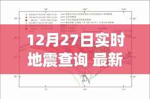 山东地震后的别样探索,实时查询与心灵之旅的探寻自然秘境