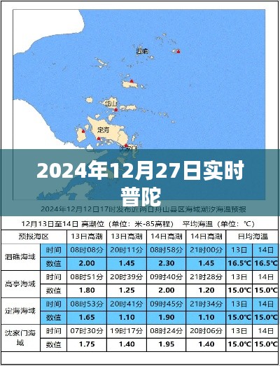普陀美景,时光之旅,探寻千年秘境