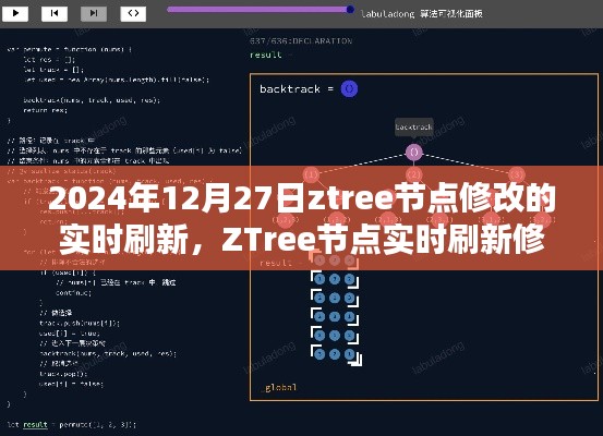 2024年ZTree节点实时刷新修改指南,从初学者到进阶用户的详细步骤