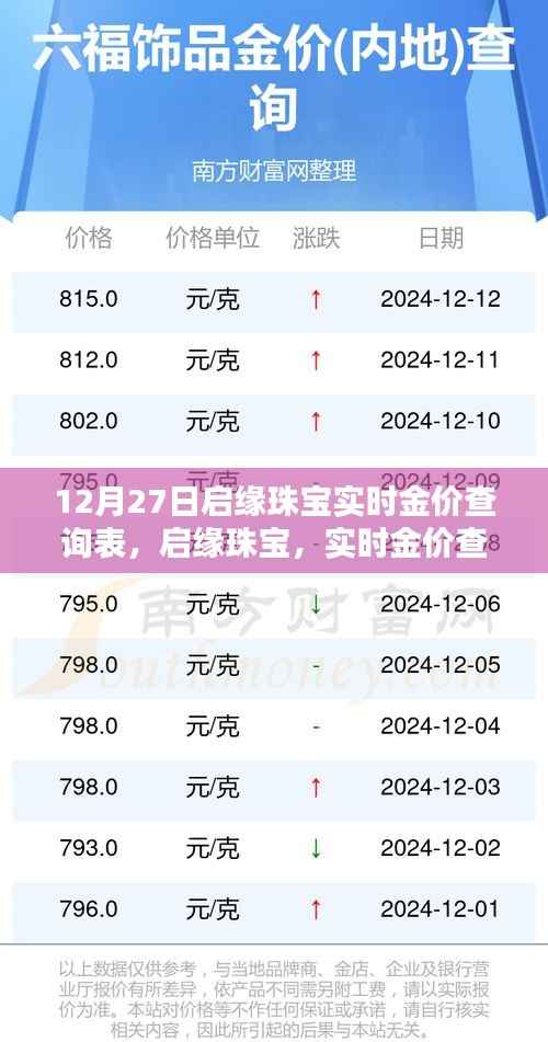 目不转睛 第3页