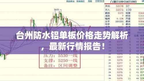 台州防水铝单板价格走势解析,最新行情报告!