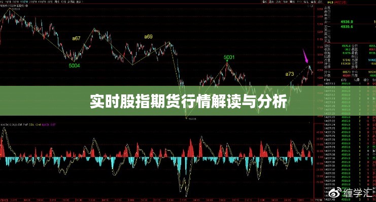 实时股指期货行情解读与分析