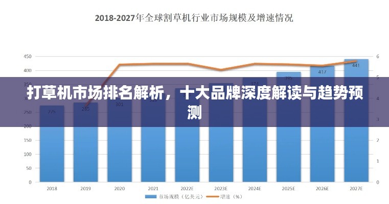 打草机市场排名解析,十大品牌深度解读与趋势预测