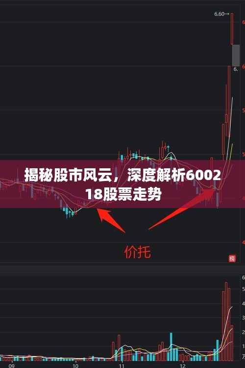fenghuangyufei 第3页