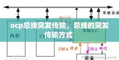 ocp总线突发传输,总线的突发传输方式