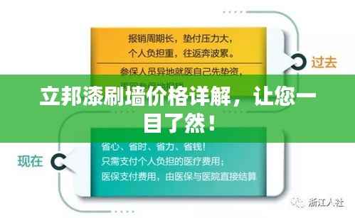 立邦漆刷墙价格详解,让您一目了然!