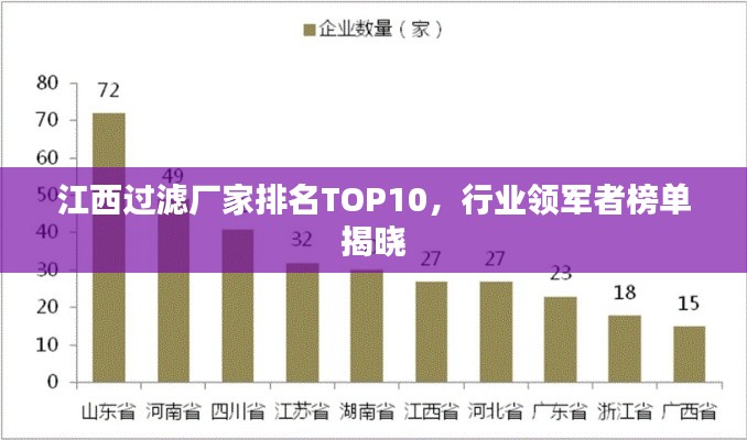 江西过滤厂家排名TOP10,行业领军者榜单揭晓