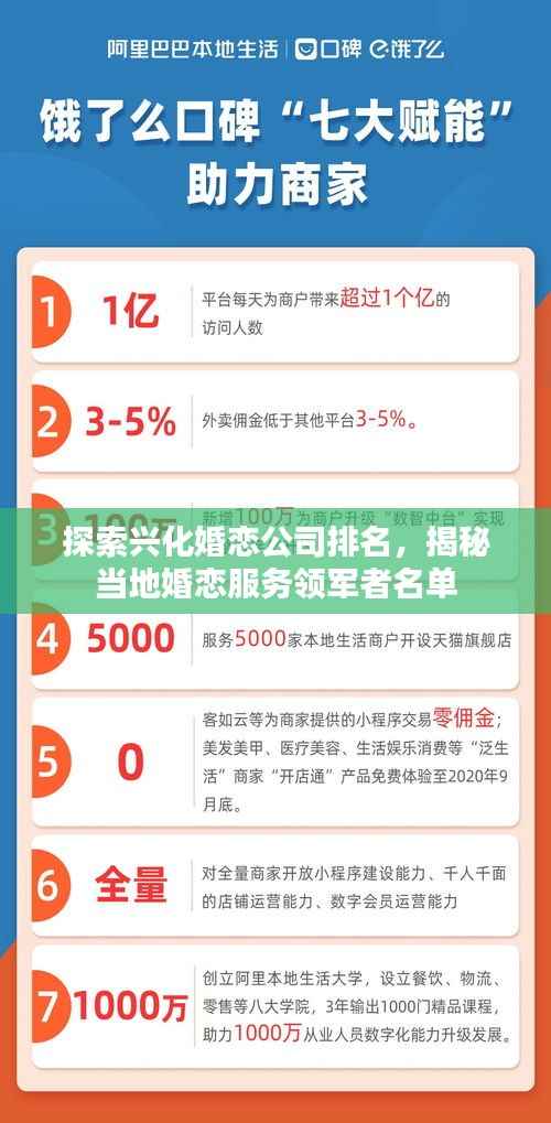 探索兴化婚恋公司排名,揭秘当地婚恋服务领军者名单