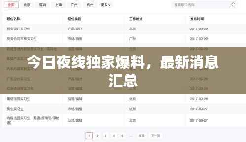 今日夜线独家爆料,最新消息汇总