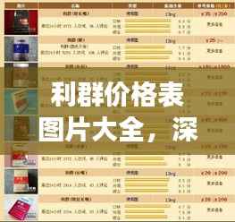 利群价格表图片大全,深度解读与分析报告