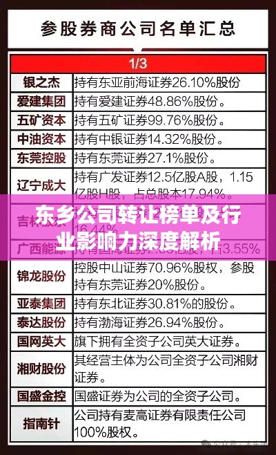 不修边幅 第2页