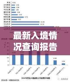 最新入境情况查询报告,今日入境数据一览