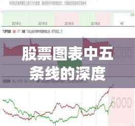 股票图表中五条线的深度解析,掌握趋势、买卖点的秘密武器!