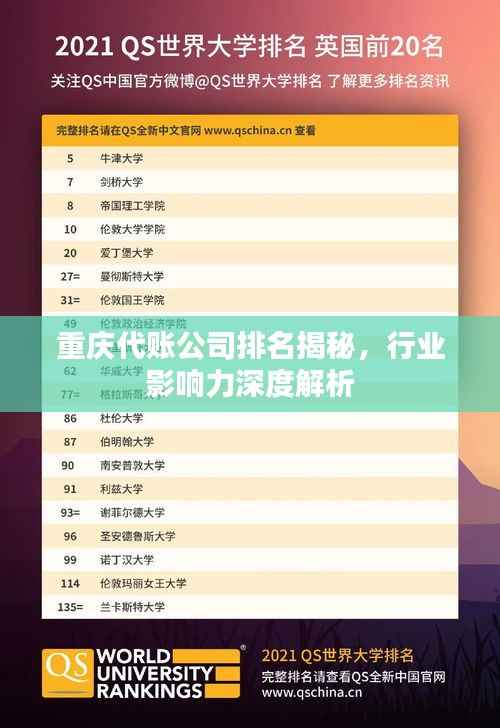 重庆代账公司排名揭秘,行业影响力深度解析