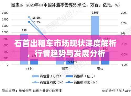 石首出租车市场现状深度解析,行情趋势与发展分析