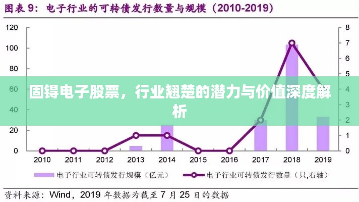 固锝电子股票,行业翘楚的潜力与价值深度解析