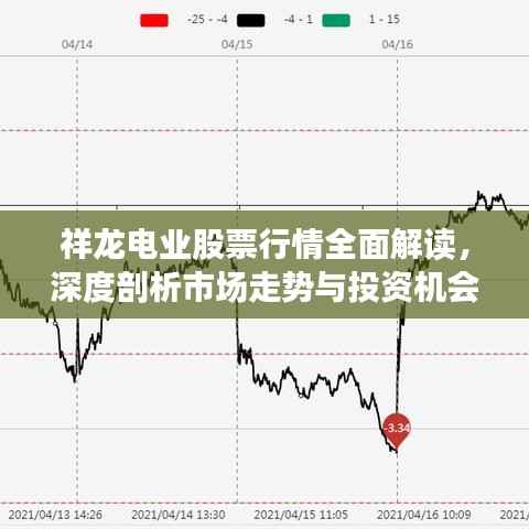祥龙电业股票行情全面解读,深度剖析市场走势与投资机会