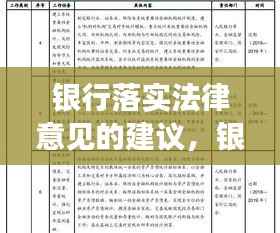 银行落实法律意见的建议,银行业法律规范