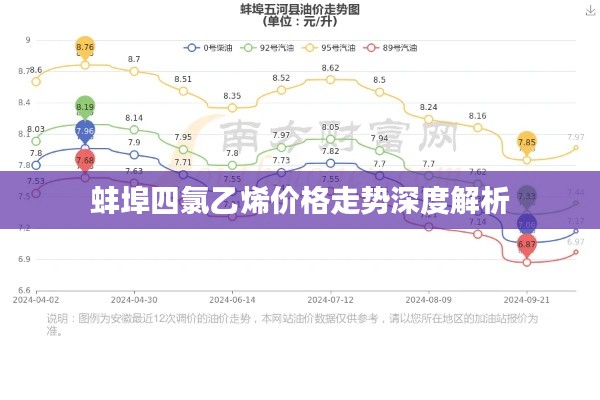 靡颜腻理 第2页